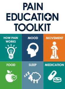 Pain Education Toolkit - Oregon Pain Guidance