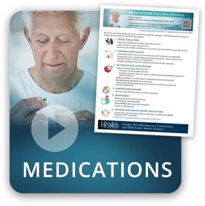 Explaining pain medications to your patients
